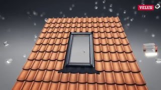 Velux PREMIUM | Дахові вікна.