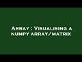Array : Visualising a numpy array/matrix