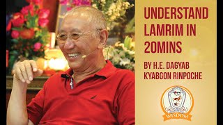 A Concise Lamrim by H.E. Dagyab Kyabgon Rinpoche
