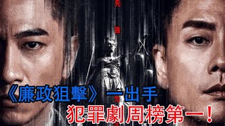 犯罪劇周榜第一！《廉政狙擊》一出手，就是2022年港劇最大黑馬？