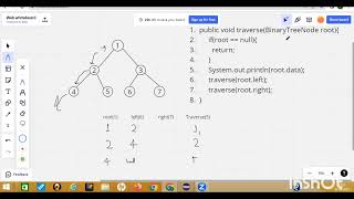 PreOrder Traversal - Recursive | Binary Tree | Data Structures | algorithms | Learn | Coding