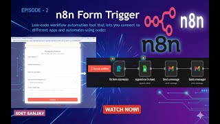 Automate Contact Forms with n8n | Save Hours + Never Miss a Lead #n8n #automationtesting