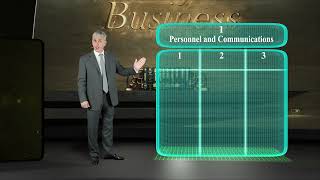 Lesson 11. The Organizing Board of Business. Division 1 - Personnel and Communication (part 1)