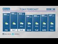 August heat and humidity returning | Aug. 3, 2023 #WHAS11 5 p.m. weather