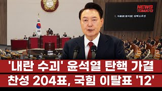 [뉴스토마토 특별 생방송] '내란 수괴' 윤석열 탄핵 가결...찬성 204표, 국힘 이탈표 '12'-여의도 집회, 국회 본회의 표결