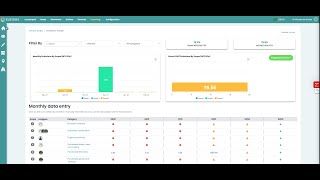 Sustaira - Carbon Accounting Application Demo - February 2022