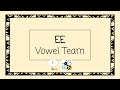 EE Vowel Team - 4 Minute Phonics