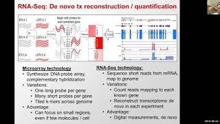 MIT CompBio Lecture 06 - Expression Analysis Clustering Classification (Fall '19)