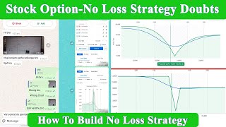 No Loss Strategy EXPOSED by a Seasoned Trader!