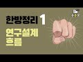 한방정리 연구설계의 흐름