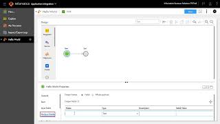 How to design Cloud Application Integration Process for Beginners Part 1