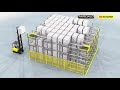 Maximize Warehouse Efficiency wAutomated Pallet Handling & Channel Storage from Fairchild Equipment