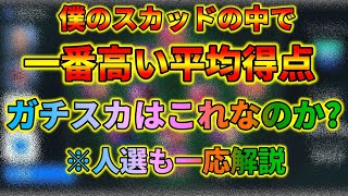 僕のガチスカはこれです Part2【ウイイレアプリ2020】