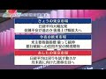 【3月22日の株式市場】株価見通しは？ 河合達憲氏が解説