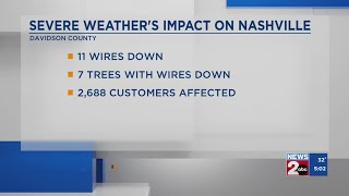 Effect of severe weather on Nashville