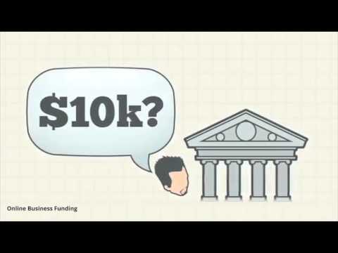How does the loan length affect the cost of credit?