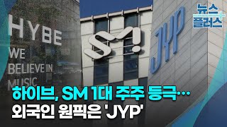 하이브, SM 1대 주주 등극…외국인 원픽은 'JYP'/[증시프리즘]/한국경제TV뉴스