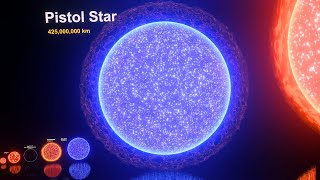 Universe Size Comparison 3d Animation Comparison 2024 Galaxian Journey Universe Size Comparison 3d Animation Comparison 2024 Galaxian Journey
