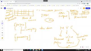 3 Java Object Reference inside class