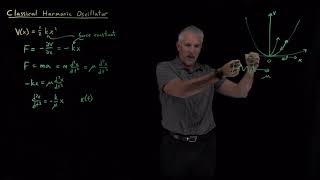 Classical Harmonic Oscillator