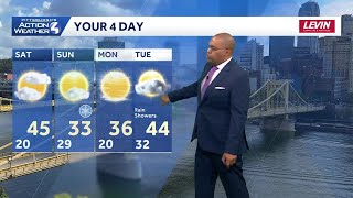 December 19 Forecast: Up and down temperatures for Pittsburgh