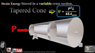 290_Tappered Cone [Strain Energy]