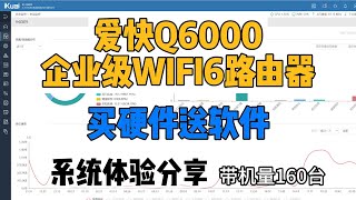 企业级家用路由器：爱快Q6000,买硬件送软件,自带wireguard,上网认证,流控分流