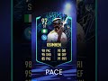 NIGERIA BEST CARD | FIFA 22