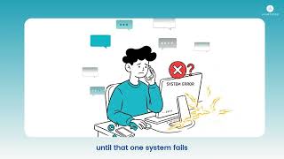 High Availability Architecture Explained (A2P SMS & CPaaS)