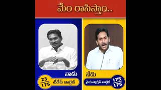 మా నాయకుడి నోటి వెంట మాట వస్తే దాని వెనక ఒక పద్మవ్యూహం ఉంటుంది.