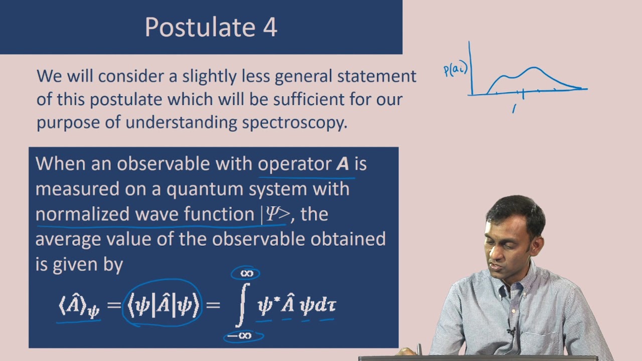 Introduction To Quantum Mechanics - II - YouTube