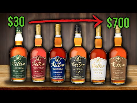 I Tried Every Weller Bourbon (And Ranked Them From Best to Worst)