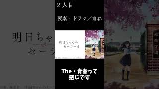 石川由依さんが演じた個人的に好きなキャラ三選#アニメキャラ #声優 #アニメ #anime #shorts