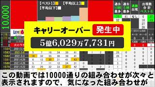 🟢ロト６・10000通り表示🟢5月13日(木)対応