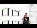 advanced financial reporting in power bi with zebra bi custom visuals zebra bi 3.3 update