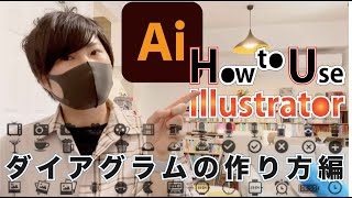 【How to】Illustratorの使い方_ダイアグラムの作り方編