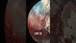 Photo of Pluto through the last century