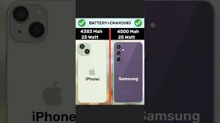 iPhone 15 Plus vs Samsung S23 FE