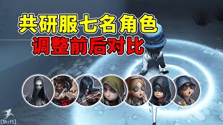 第五人格：盲女有失有得！玩具商解锁新姿势！共研服角色调整分析！【小砸墨】Identity V