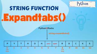 Expandtabs | What? Why? How? | Tab Stops | Custom Tab Size | Examples | String Functions