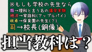 もしもプロセカキャラが\