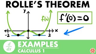 Rolle's Theorem Examples | Calculus - JK Math