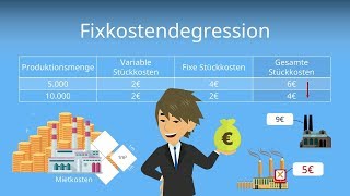 Fixkostendegression - einfache Erklärung!