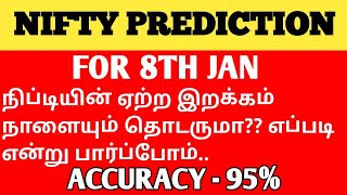 NIFTY PREDICTION FOR TOMORROW 8/1/25 | #niftyprediction |#niftytomorrow | TAMIL STOCK ANALYSER