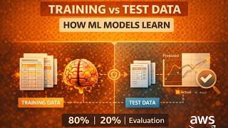 Training Data vs Test Data Explained | Machine Learning Fundamentals