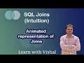 Joins in MySQL | Inner Join | Outer Join | Left Join | Right Join | Full Join | MySQL