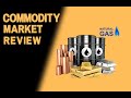 Natural Gas, Oil, Copper, Gold, Silver & Uranium Commodity Technical Analysis