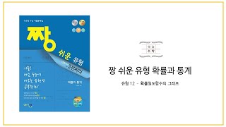 짱 쉬운 유형 확률과 통계 - 유형 12. 확률밀도함수의 그래프