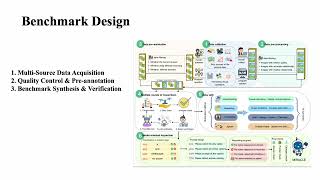 CVPR 2026