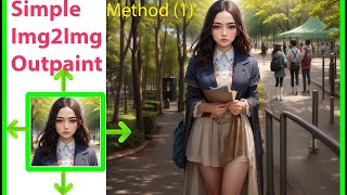 Outpaint in stable diffusion and Automatic1111 simply using Img2Img | Method 1  ,  A1111